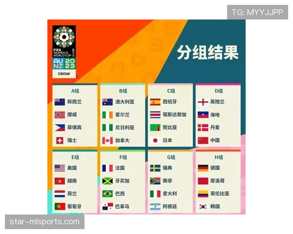 2026世界杯48强赛制详解：12个小组如何晋级32强淘汰赛