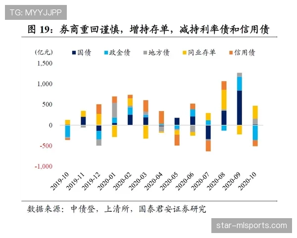 哲科与本泽马：终结模式分化，单点强攻转向体系联动