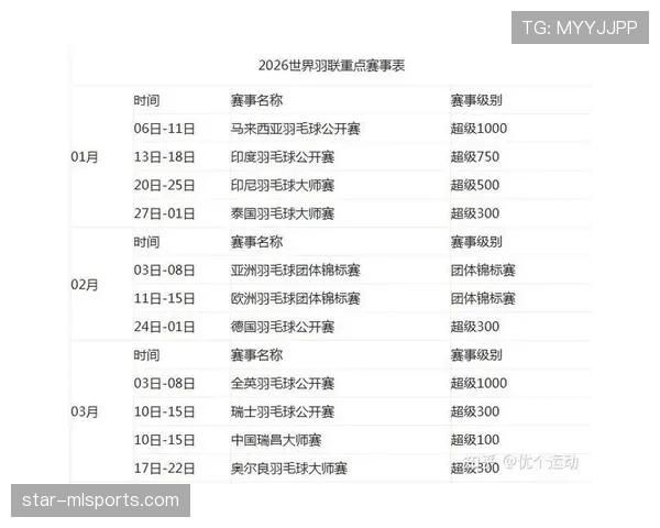 2026世界杯不同主办国赛程如何安排 2026世界杯不同主办国赛程如何安排