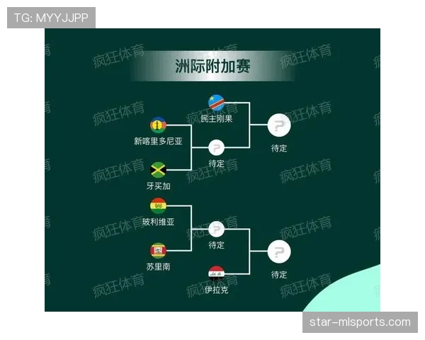 2026世界杯最新第三名比较规则详解 2026世界杯最新第三名比较规则详解